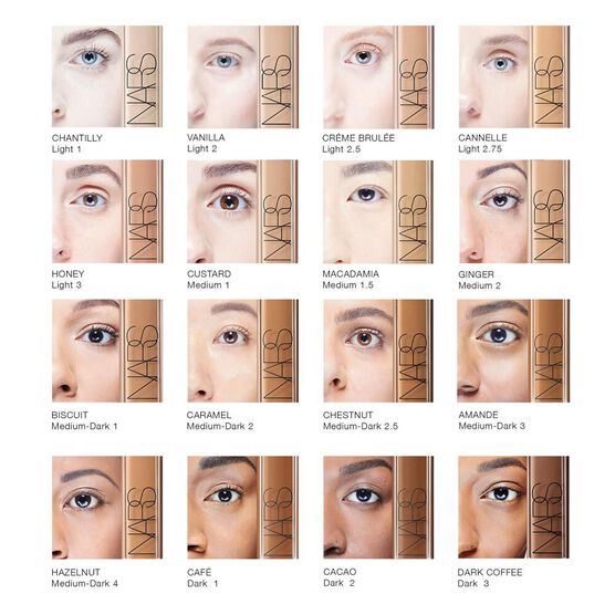 NARS       CUSTARD       CERN