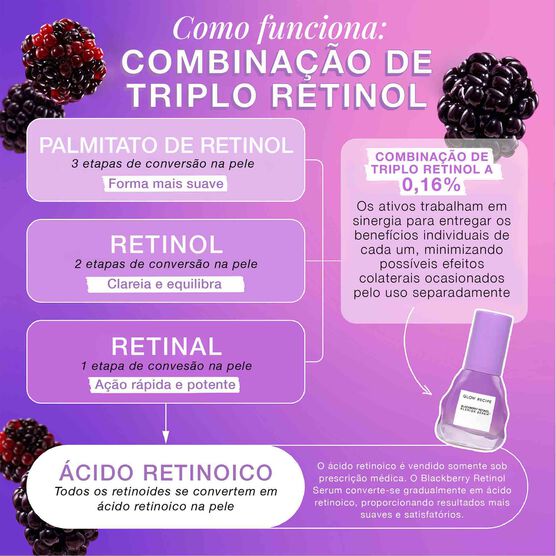 BLACKBERRY BLACKBERRY RETINOL SERUM 30ML