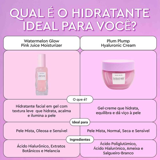 HIDRATANTE FACIAL COM HIALURONICO GLOW RECIPE PLUM PLUMP REFILL
