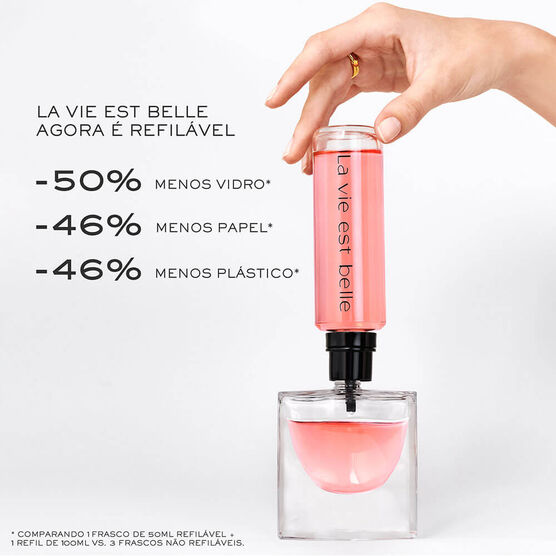La Vie Est Belle Edp