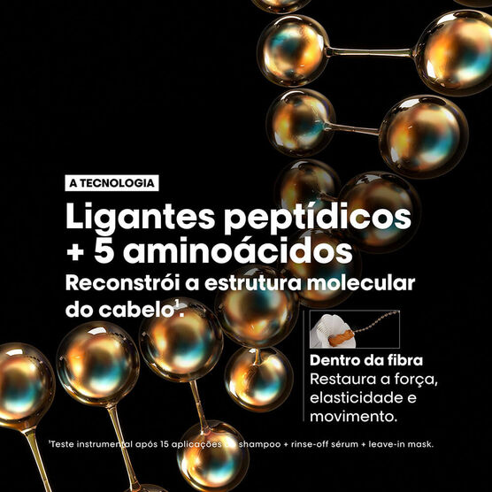 ABSOLUT REPAIR MOLECULAR MASK 500ML